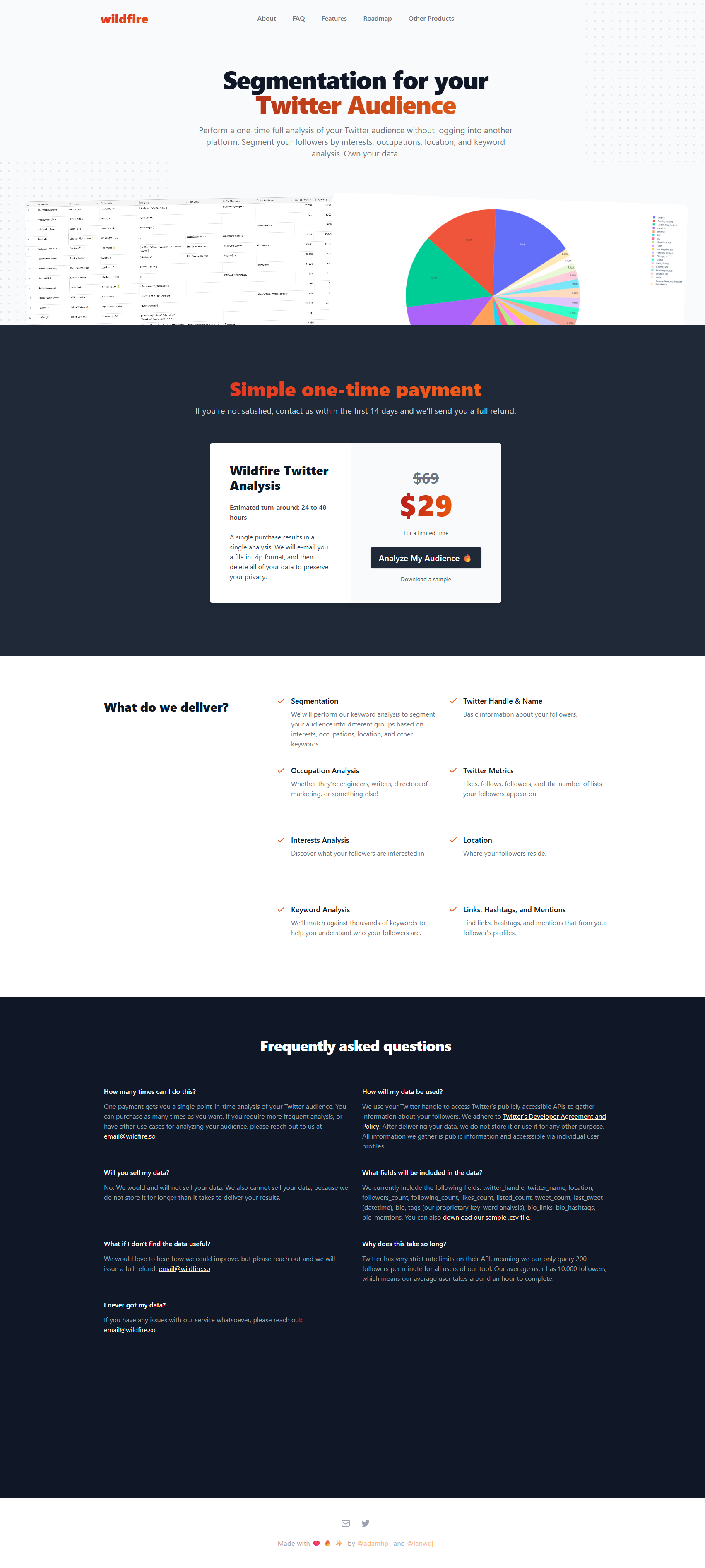 Wildfire app landing page screenshot